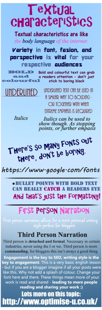 Textual characteristics infographic